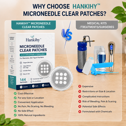 Hankihy® 2-in-1 Microneedle & Hydrocolloid Clear Patches  Targets Skin Tags, Flat Warts & Blemishes | Invisible Patch Technology for Face & Body