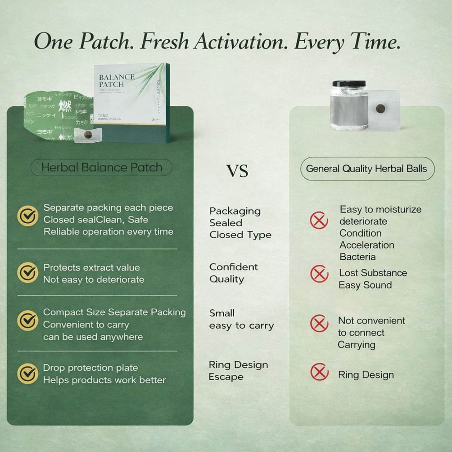 Hnakihy® Herbal Balance Patch — Japanese Kampo Formula